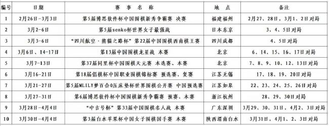 回望筹备之路，管虎感慨万千：;克服所有困难，居然慢慢成型了！不太像拍电影，但可能这真的就是拍电影